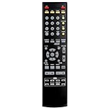 Replacement Remote Control Fit for Denon AVR-889 AVR-890 AVR-983 AVR-983S AVR-985 AVR-987 AVR-988 AVR-990 AVR-991 AVR-989 SC-65HT SYS-65HT AV Receiver