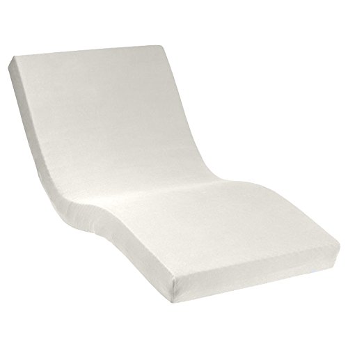 Preisvergleich Produktbild Spannleintuch Dormabell Premium-weiß-140 / 200 bis 160 / 220cm