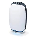 Purafide XP360 | 6-Stages of Filtration | 2-Year Filter Life | 1100 Sq Ft. Coverage | Captures Allergens, Smoke, Odor, Pet Dander, Dust & Other Pollutants | H13 HEPA Air Purifier | Home, Bedroom, Living Spaces & Offices | US Veteran Owned - White, 1-Pack