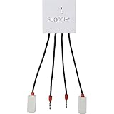 RSL Schalter Unterputz Schaltleistung (max.) 3500 W Reichweite max. (im Freifeld) 70 m