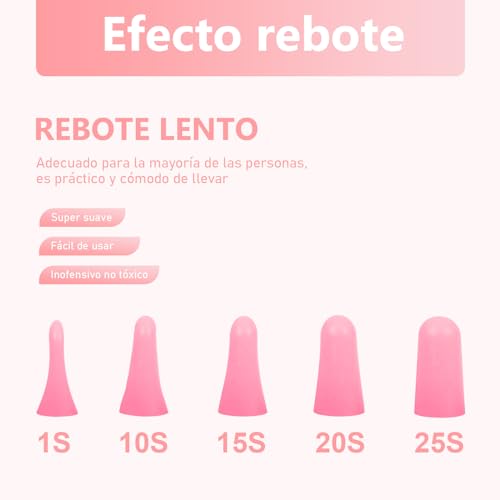 Seguridad, Imagen adicional