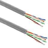 Tipo de cable UTP o par trenzado no blindado.