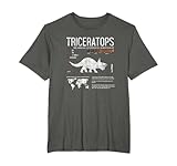 Dinosaur Fact T Shirts