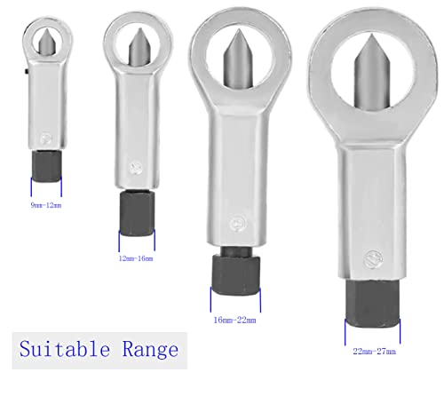 Metal Nut Splitter Cracke (4 Pack), Heavy Metal Duty Nut Splitter Pressure Nut Splitting Tools for Removing Broken Nuts by FJCSWJ - Used condition - Image 5