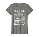 Regali di Anniversario di Matrimonio - 1 Anno