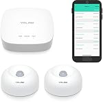 YoLink Indoor Motion Sensor Kit: 2-Pack + Hub