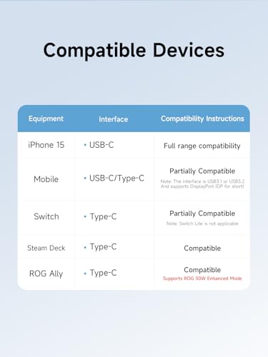 Image of Hagibis USB C Docking Station for Steam Deck, ROG Ally, Lenovo Legion Go, Switch, AYANEO, RGB LED Gaming Type-C Hub with 100W PD Charging, 4K@60Hz HDMI, 2.5Gbps RJ45, 10Gbps USB3.1 (Black)