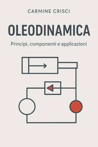 L'Oleodinamica: Principi, Componenti e Applicazioni Industriali
