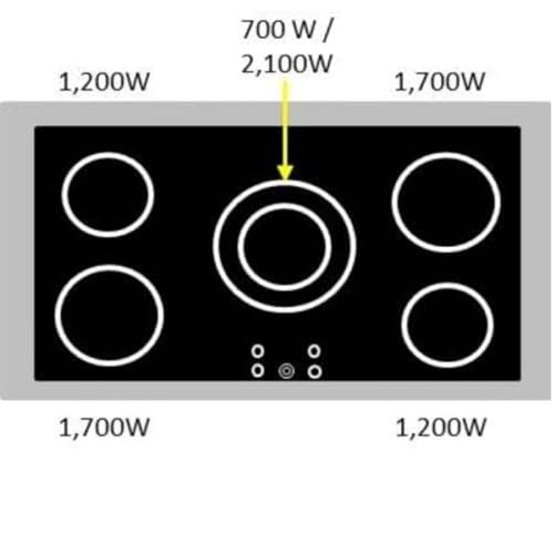 GarveeHome 36" Electric Range Oven, 4.3 Cu.Ft. Freestanding Convection Oven With 5 Heating Elements, 7 Functions, Professional Fan Convection Oven, Smooth Glass Top, In Stainless Steel