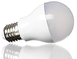 POWER plus