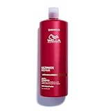 Wella Professionals