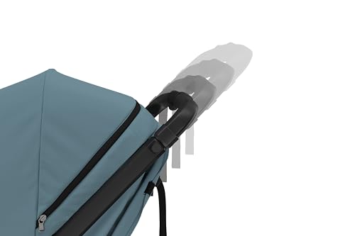 Image of Thule Spring 2 Single Child Stroller, Lightweight & maneuverable, Compact fold, Ventilated Canopy, Adjustable Handlebar