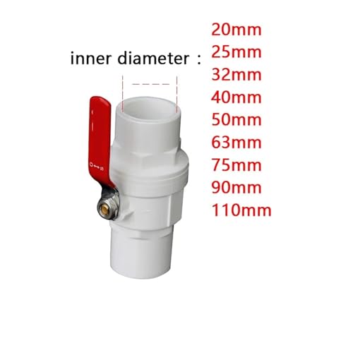 Válvula de bola de PVC de 2 vías con mango antideslizante rojo para control de flujo de agua 4
