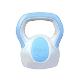 Kettlebells