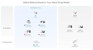 BOBOVR M3 Pro Cinturino per Testa con batteria,Compatibile con Quest 3/Quest 3S Accessori- riducono lo stress facciale, design di scambio magnetico della batteria