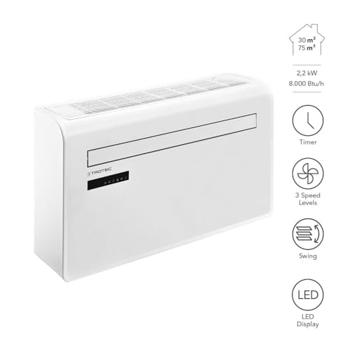 Wandklimaanlage Trotec PAC-W 2200 S mobil, 4-in-1 Klimagerät