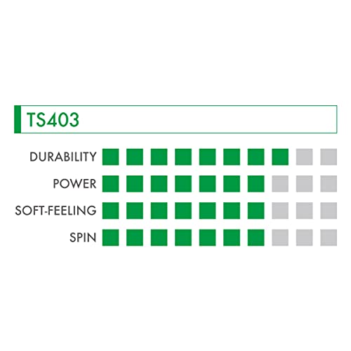 Gosen Og-Sheep Micro, 17 White 660' All-Round Performance, Synthetic Tennis String #TOP1