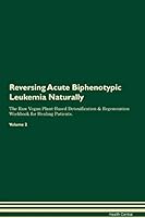 Algopix Similar Product 17 - Reversing Acute Biphenotypic Leukemia