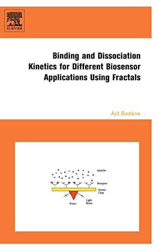 Binding and Dissociation Kinetics for Different Biosensor Applications Using Fractals view 2