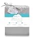 NEW from PUREgrace Playard Mattress Protector and Sheet in one - made with All Natural Hypoallergenic TENCEL, Waterproof Cover Protects and Fits Pack N Play or Mini Portable Crib Mattresses