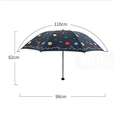 Parapluie de voyage pliable avec protection UV intégrée et format de poche léger - 2