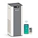 Luftreiniger, LIFUBIDE H13 HEPA Air Purifier für Allergiker, Luftfilter Gegen 99,97% von Staub Pollen Gerüche Schimmel, CADR 610m³/h Trifft auf 107㎡ Raucherzimmer, 3-Fach Aktivkohlefilter