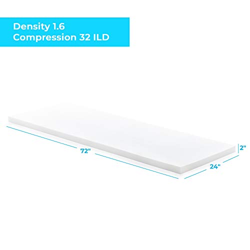 image for Linenspa High Density Cushion Craft Foam - Perfect for Chairs, Sof