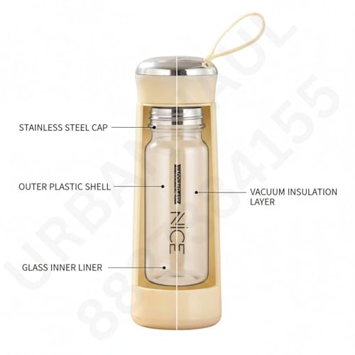 Image of Vacuum Insulated Plastic Nice Water Bottle (2)