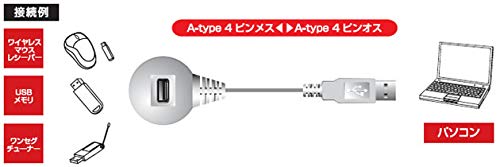 Amazon.co.jp: バッファロー BUFFALO USB延長ケーブル 2.0対応