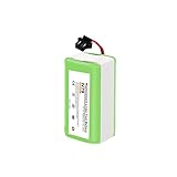 Bonadget 2200mAh Canon BP-511a BP-511 Battery Replacement – 2 Pack Li-Ion Batteries for Canon Rebel EOS 5D 40D 20D 50D 10D 30D 300D D30 D60 PowerShot G6 G5 G3 G2 G1
