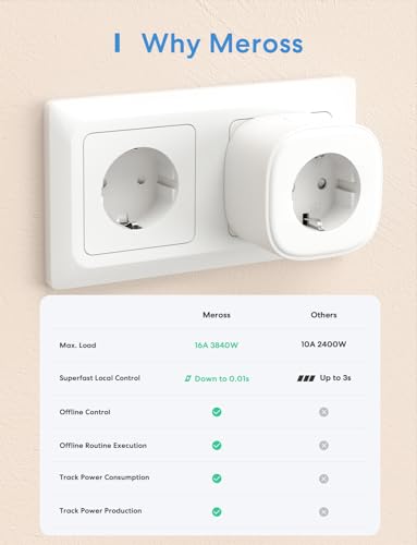 Meross Presa Smart, Presa Intelligente WiFi Schuko con Monitoraggio Energetico, Smart Plug Compatibile con Alexa e Google Home, Controllo Vocale e Remoto, 16A, 3840W, 3 Pezzi - Immagine 5