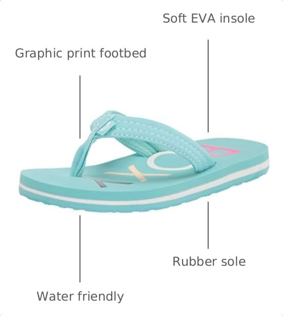 Image of Roxy Girls Vista III Flip Flop Sandal