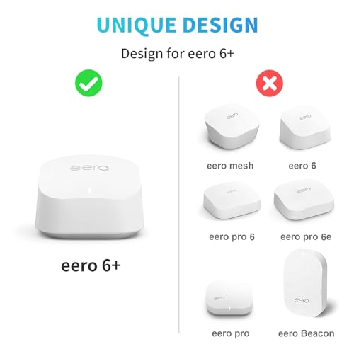 2Pack Wall Mount Holder for eero 6 Plus 6+ and eero 6 Router Mesh Wi-Fi System,Wall Mount Stand Bracket for eero 6 Plus and eero 6 tri-Band Mesh,Wall Bracket for eero 6+ Extender Router Wire Organizer