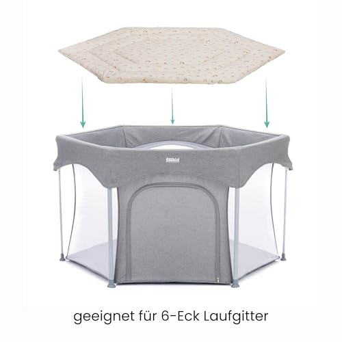 Fillikid Einlage Laufstall 6-eckig Exklusiv | Krabbeldecke Laufgitter 124 cm | Schutzeinlage Laufgitter weich gepolstert | Spieldecke waschbar | Laufgittereinlage