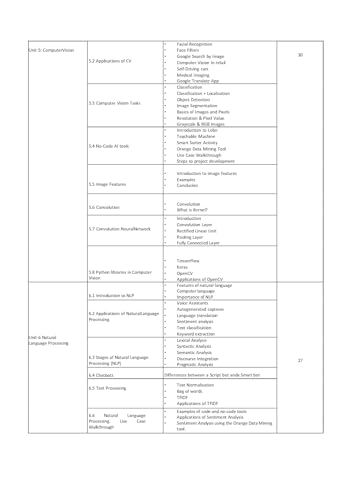 Image of Artificial Intelligence Curriculum Class 9th Facilitator Handbook, CBSE Secondary Education 9th Tovira