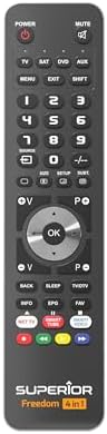 pieffe Programmatore USB per Tutti i telecomandi Superior 1in1/2in1/4in1