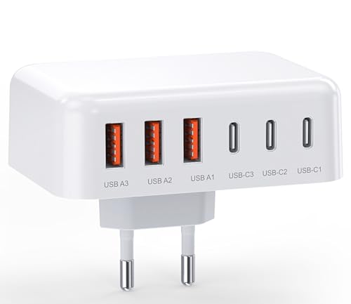 USB C Ladegerät 100W