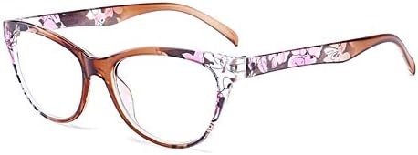 Lunette pour yeux fatigué Clearance