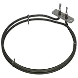 Electruepart