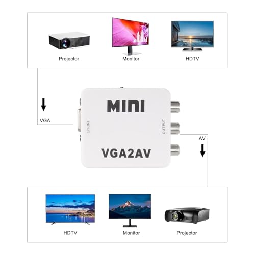 Image of VGA to AV Converter, RCA Composite Adapter With Audio, PC to TV