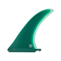 Amazon | YEPSURF ロングボード フィン Futureタイプ 9'' 8