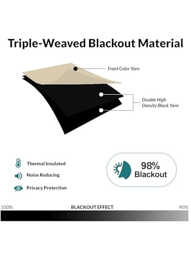 Image of 100% Blackout Curtains for Window- 6 Feet (Pack of 1) | Black Back Coated Fabric |Heat & Noise Insulation | Eyelet Curtains for Living Room & Bedroom |Beige