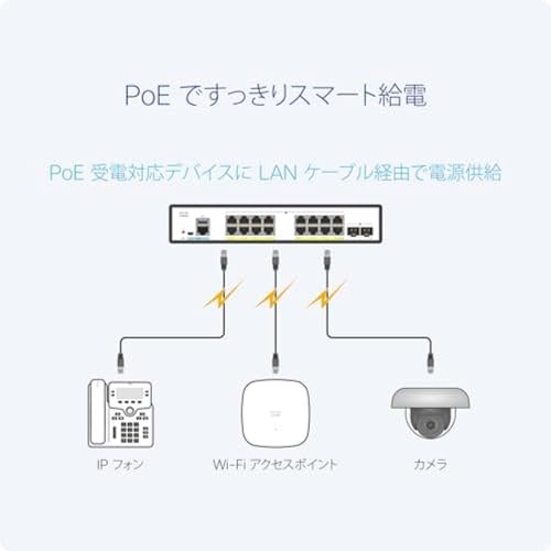 Cisco Catalyst 9300 switch