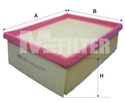 MFILTER K 422 Compartiment Moteur