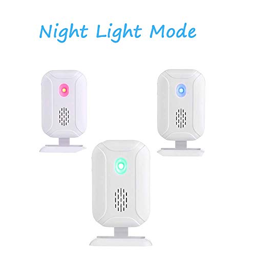 Wireless PIR Motion Sensor Detector Security Alarm Chime,Shop Store Office Home Front Door Entry Welcome Doorbell,Mailbox Alert, Garage Driveway Alarm,with Night Light (1 Receiver and 1 PIR Detector)