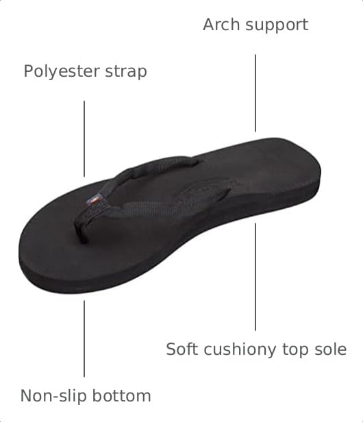 Image of Rainbow Sandals Women's Low Cloud | Casual Sandals