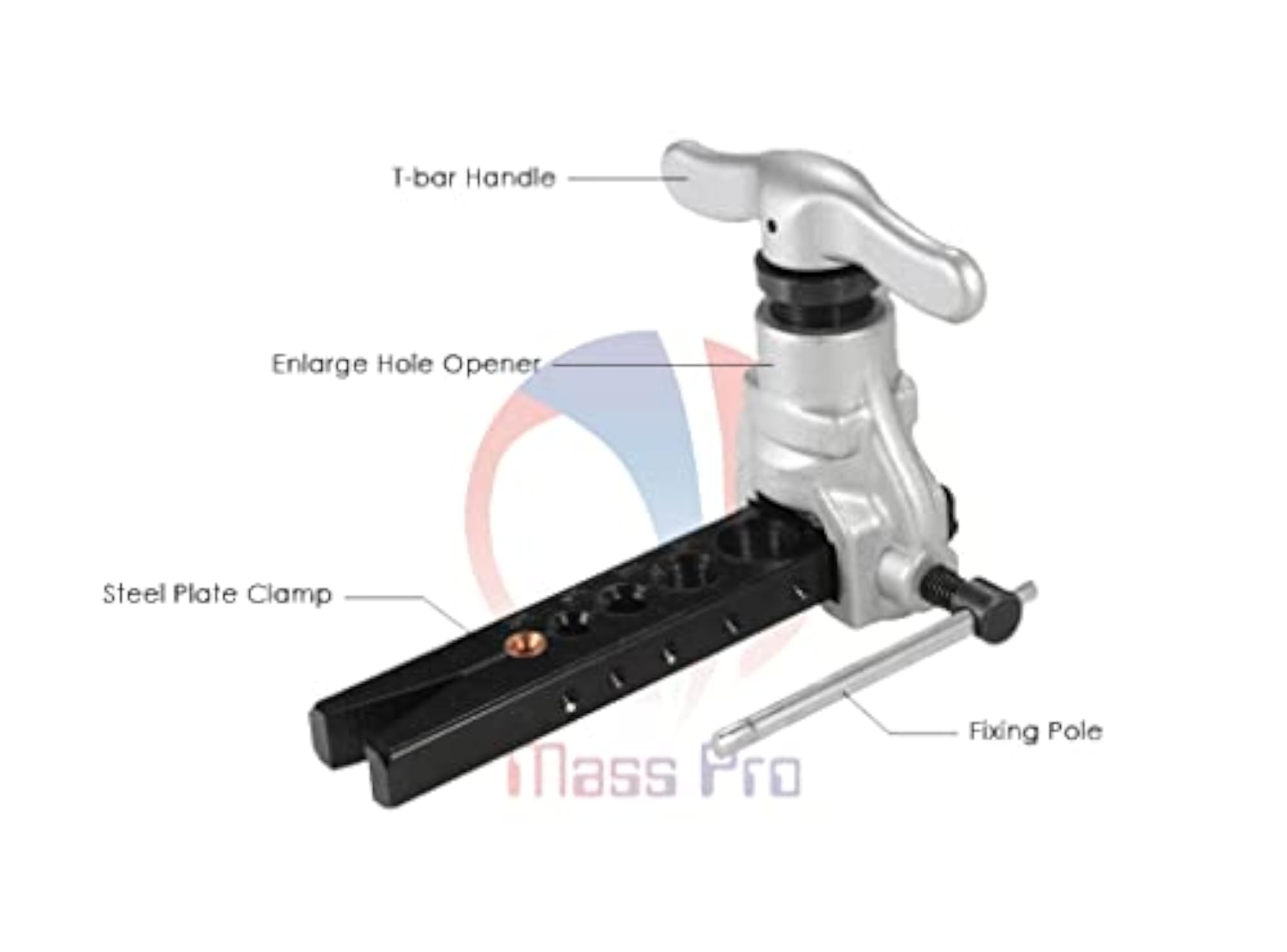 3/16 to 3/4 45 Degree Eccentric Flaring Tool Set