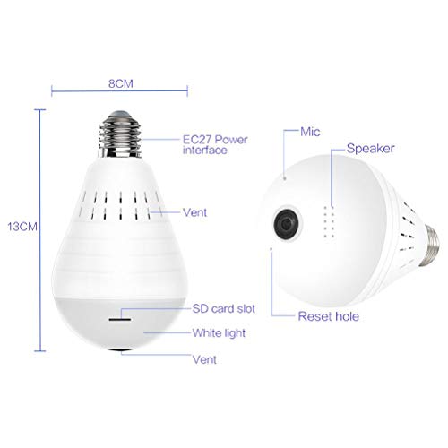 Videosorveglianza senza fili a 360 gradi