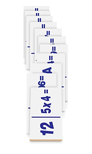 Dominó Multiplicação Junges