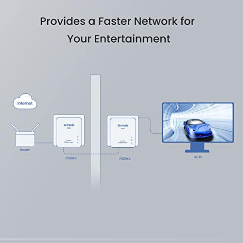 p200kit Adattatore CPL P200 - Powerline - Immagine 2